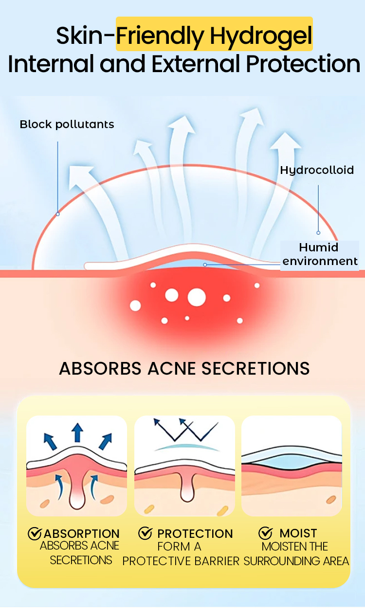 Hydrocolloid Pimple Patch Structure