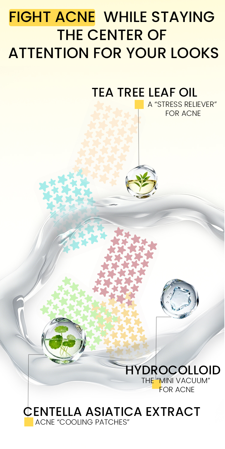 Hydrocolloid Pimple Patch Structure